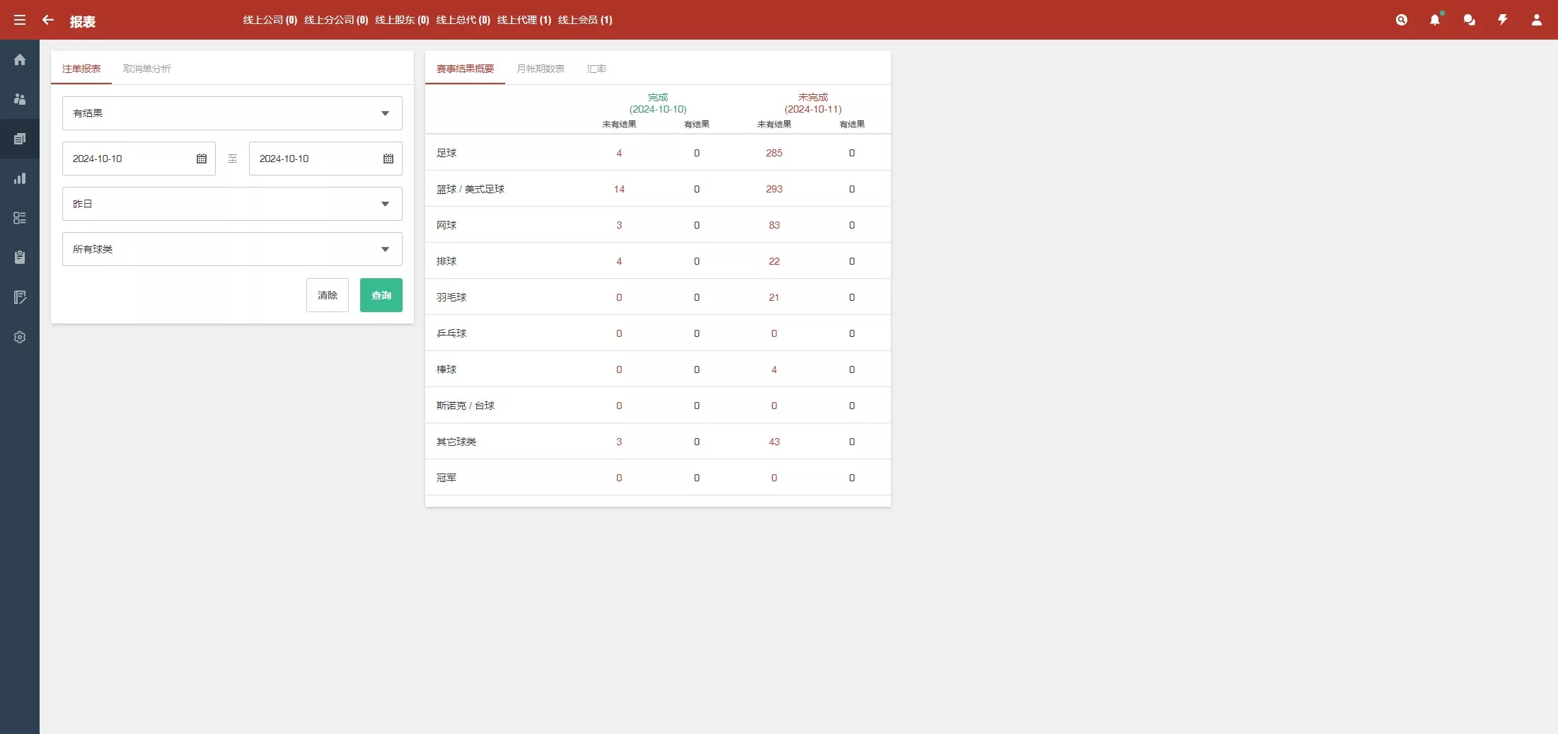 图片[18]-2024皇冠欧洲杯系统源码.多语言反波球盘信用盘源码+足球篮球体育盘-长江源码网_精品源码网