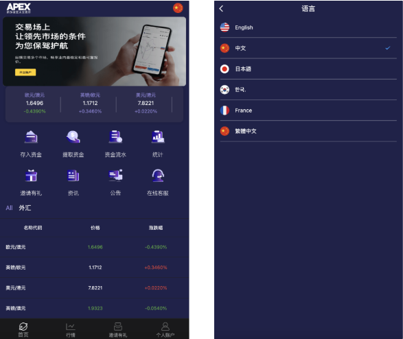 APEX多语言外汇微盘微交易所源码/单控点控+代理分销+K线完好/前端html后端PHP-长江源码网_精品源码网