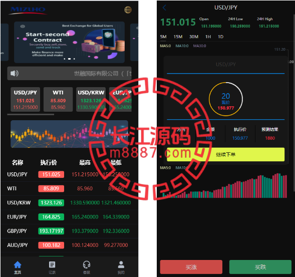 新版UI海外外汇微盘系统源码/多语言微交易/前端uniapp_长江源码网-精品源码网