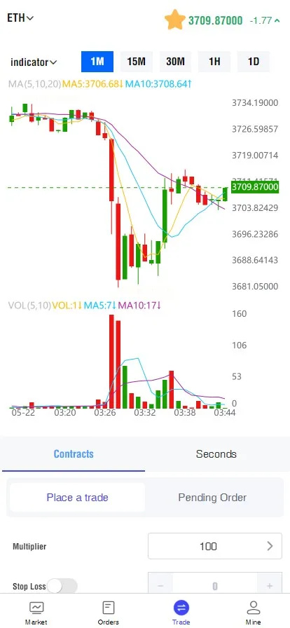 图片[6]-FX7综合外汇+十四国语言+挂单+后台双语言+前端uniapp源码-长江源码网_精品源码网