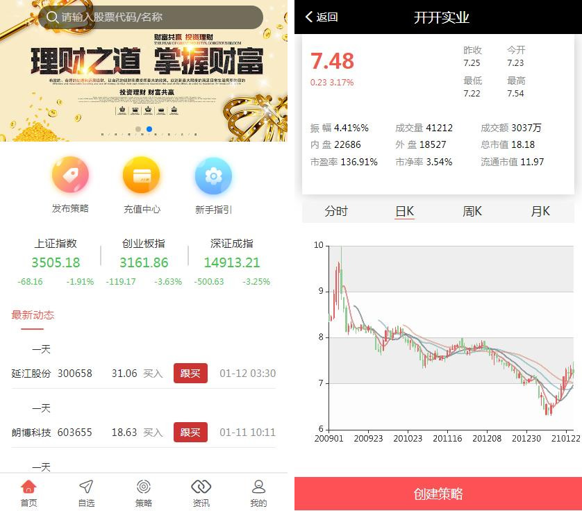 VUE股票配资系统4.0版 期权股票/投资理财/炒股配资/点买点策略系统源码-长江源码网_精品源码网