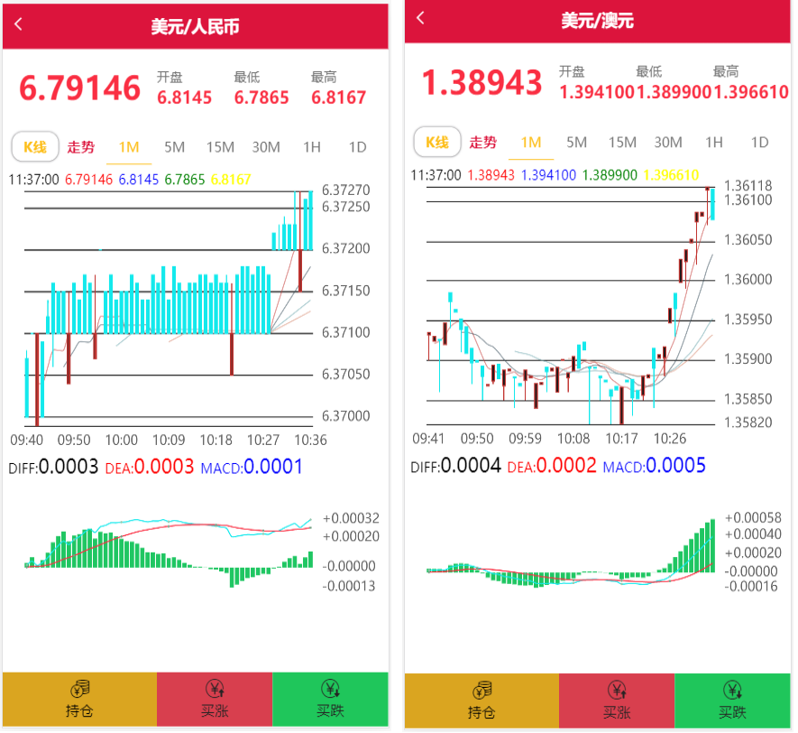 图片[2]-三种语言白色汇汇通微盘微交易程序源码-长江源码网_精品源码网