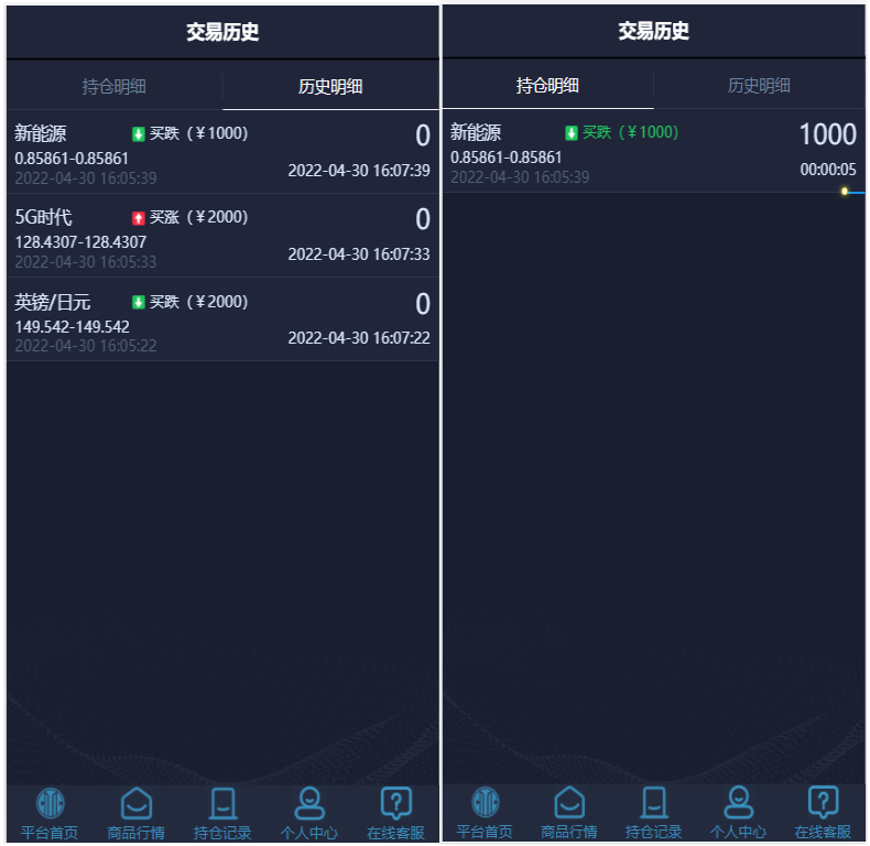 图片[4]-微盘/微交易-中信证券-长江源码网_精品源码网