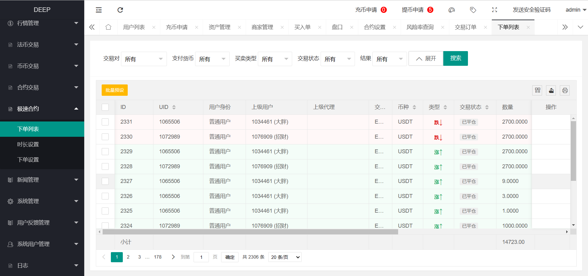 图片[5]-区块链交易所源码,k线正常|全开源带vue源码|带搭建安装教程-长江源码网_精品源码网