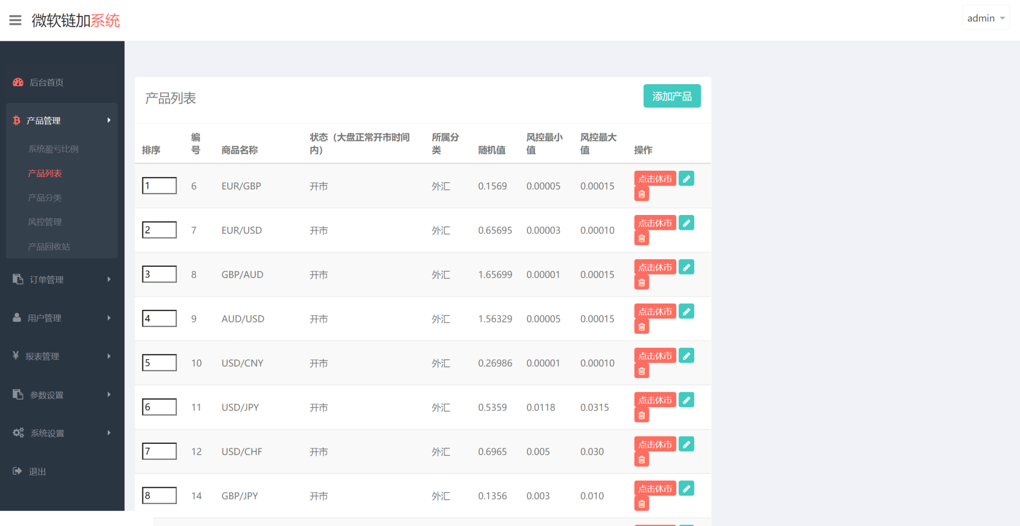 图片[6]-多语言微交易多行情盘PHP源码-长江源码网_精品源码网