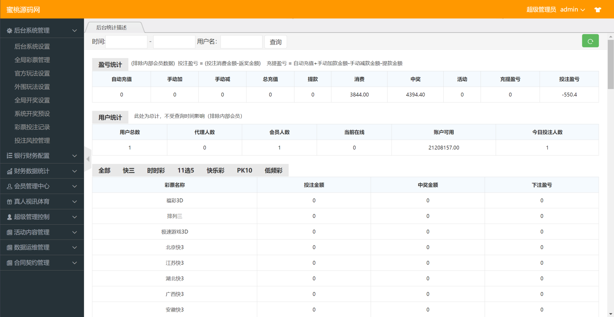 图片[6]-全新UI大富ssc二次开发修复高仿双赢迪士尼-长江源码网_精品源码网