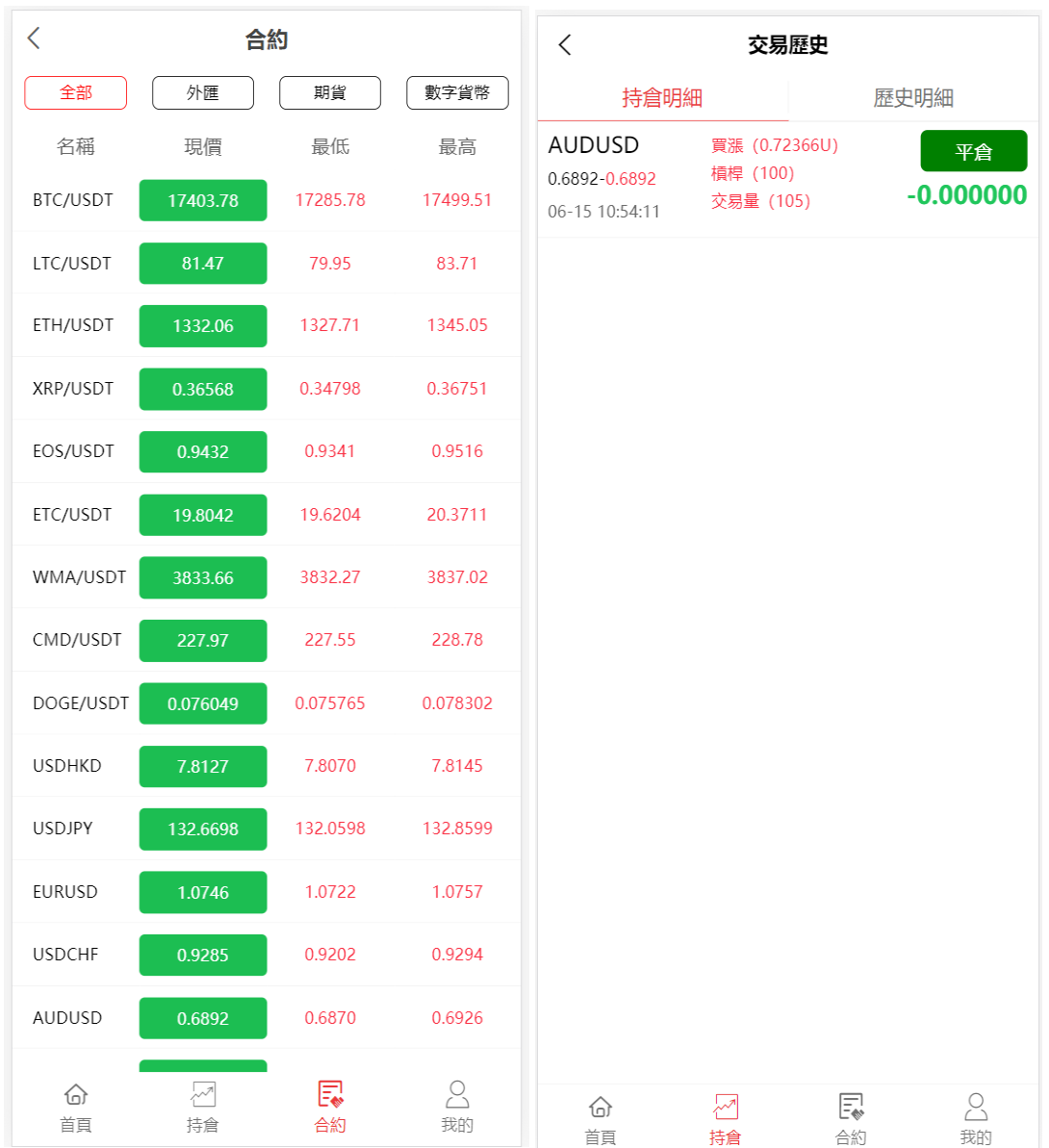 图片[3]-微盘交易系统源码,仿BTC/USDT虚拟币交易所系统源码-长江源码网_精品源码网