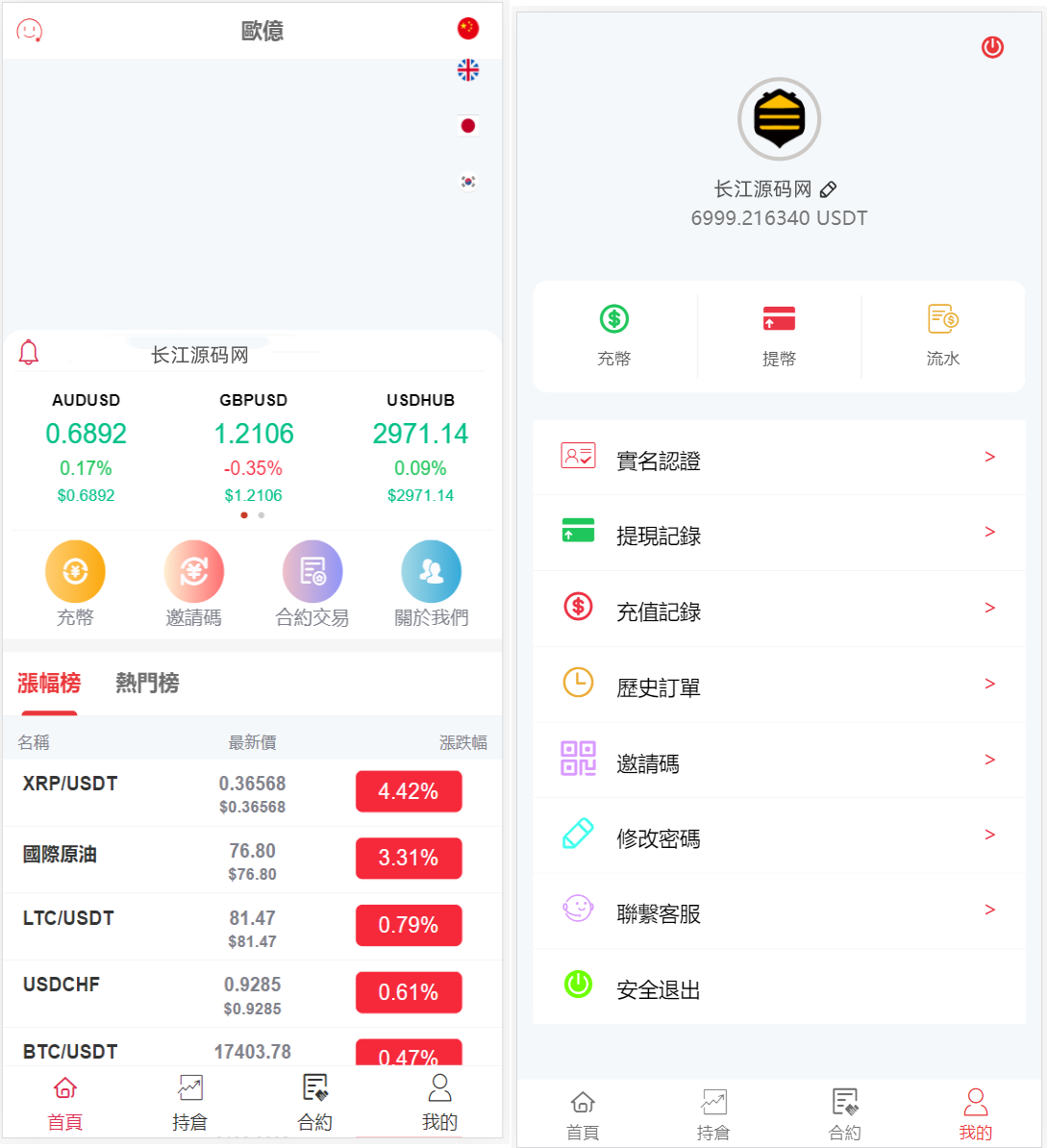 微盘交易系统源码,仿BTC/USDT虚拟币交易所系统源码-长江源码网_精品源码网