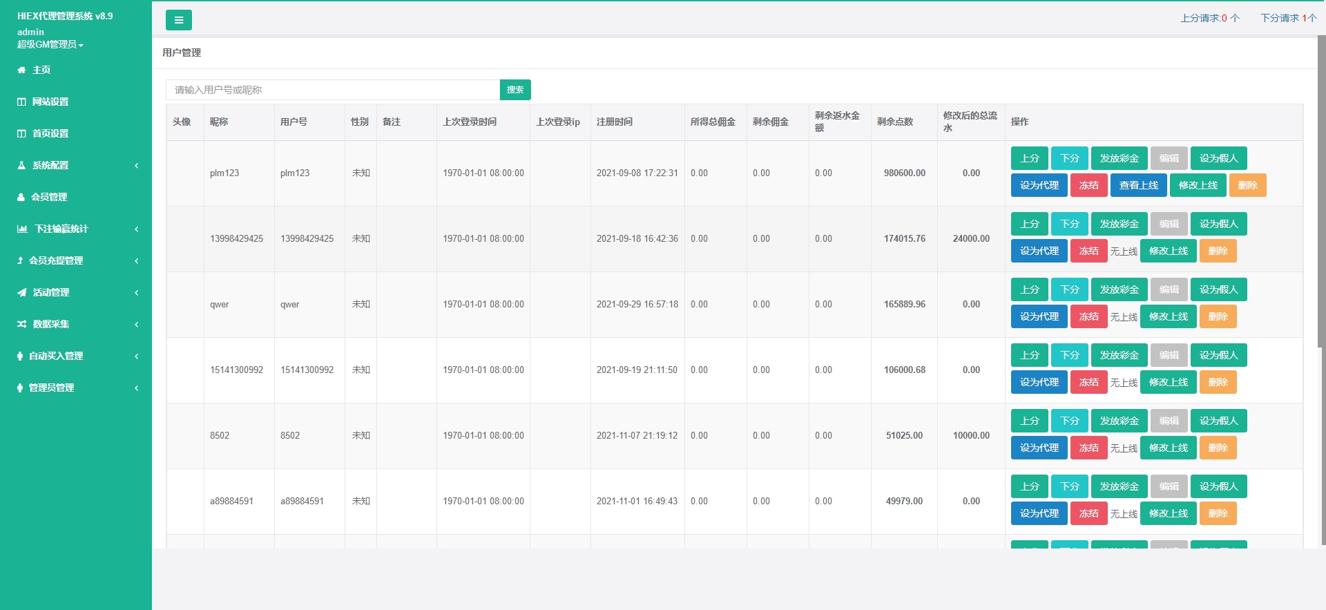 图片[3]-多语言伪交易所/外汇微盘系统/完美BTC/USDT交易所/前后端分离-长江源码网_精品源码网