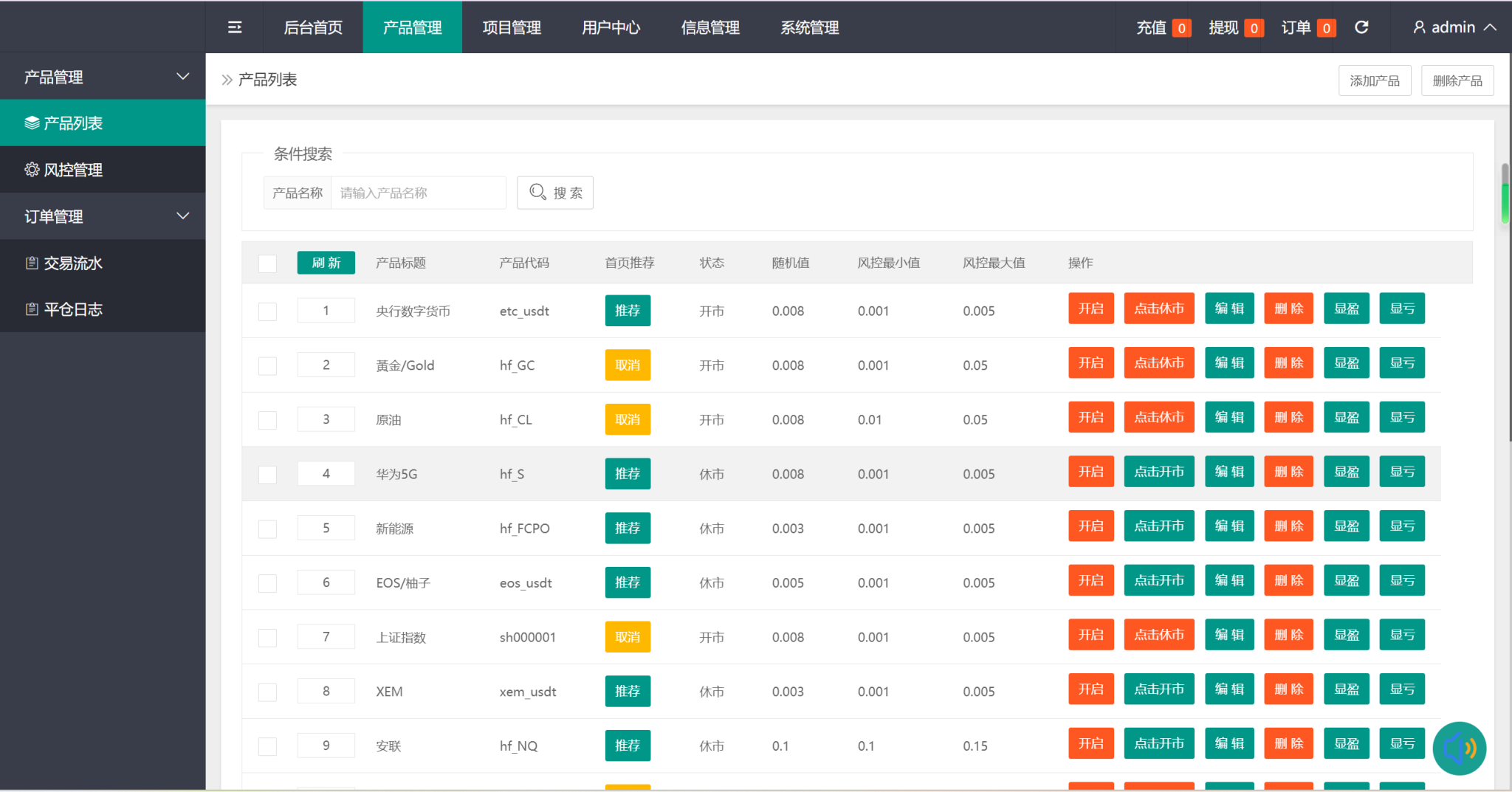 图片[6]-全新优化版八国语言微盘系统/外汇微交易系统/投资理财源码-长江源码网_精品源码网