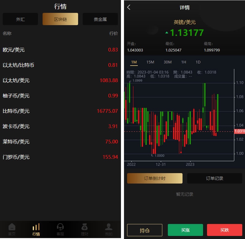 图片[4]-多语言微交易系统/外汇虚拟币贵金属微盘源码/新增群控单控/前端vue-长江源码网_精品源码网