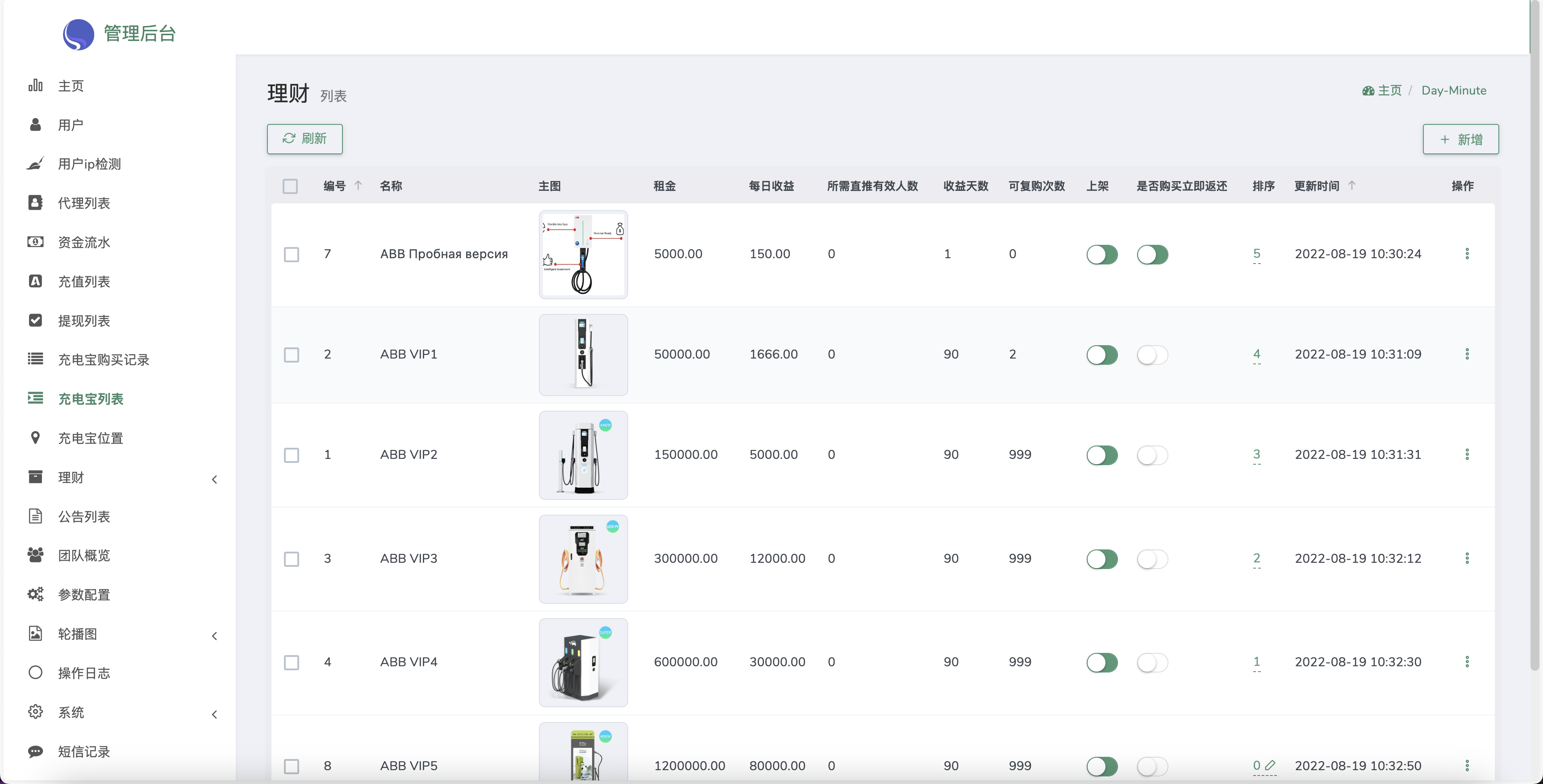 图片[5]-ABB双语言共享充电宝投资理财源码/五级分销返利+地图显示模式/vue编译后前端-长江源码网_精品源码网