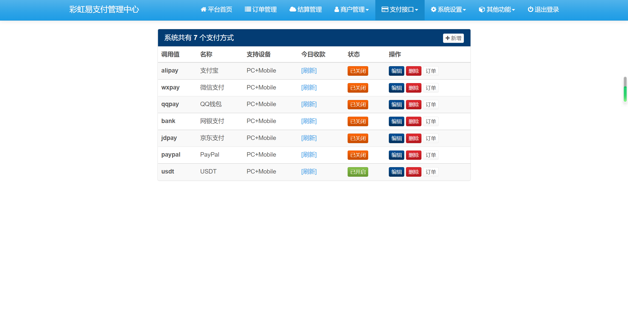 图片[4]-彩虹易支付源码最新版-免授权V2.0版本+易支付插件-长江源码网_精品源码网