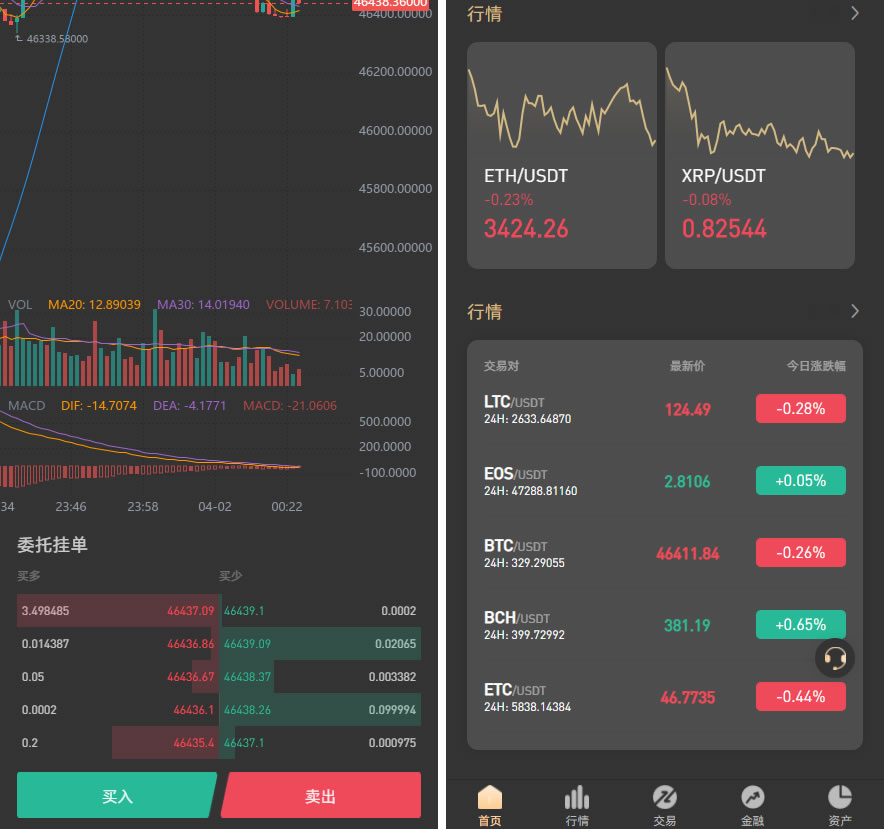 图片[2]-WooCloud交易所/秒合约/申购/矿机/风控/NFT/跟单/币币交易/期权交易/全开源/附搭建教程-长江源码网_精品源码网