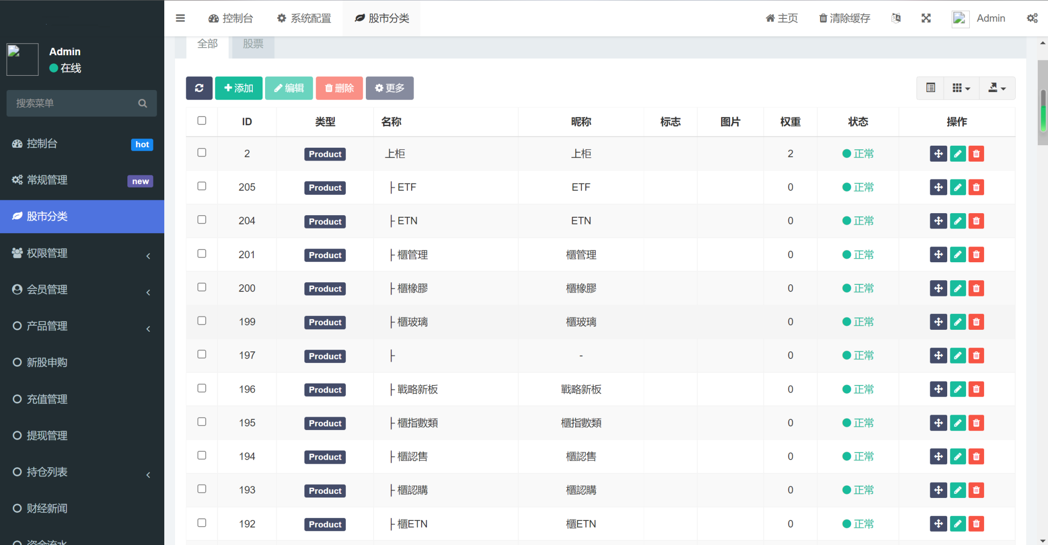 图片[5]-台股平台源码/新股申购/折扣申购/计划任务/前端uniapp源码-长江源码网_精品源码网