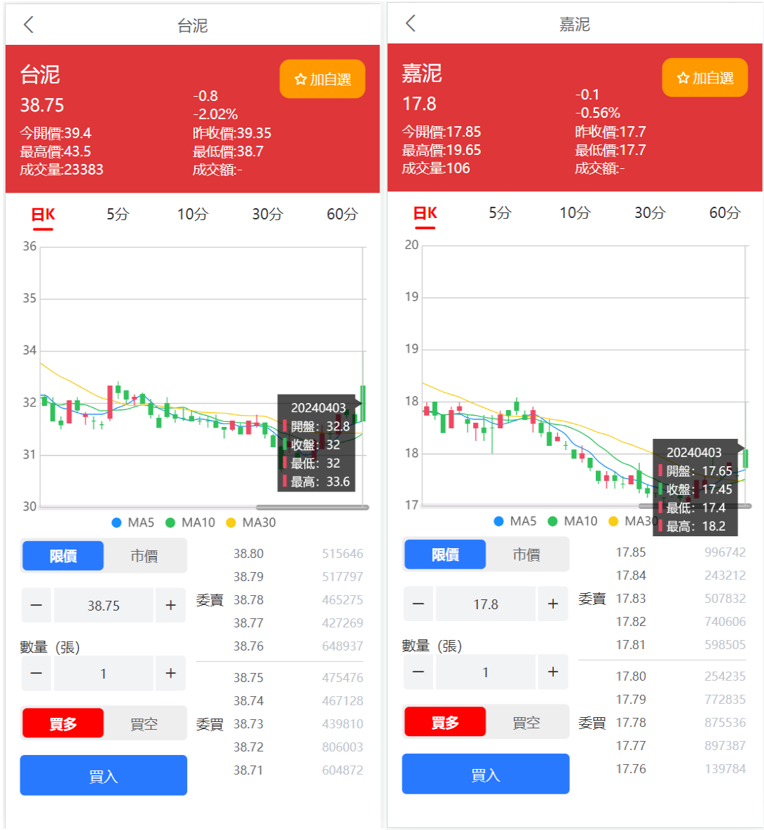 图片[2]-台股平台源码/新股申购/折扣申购/计划任务/前端uniapp源码-长江源码网_精品源码网