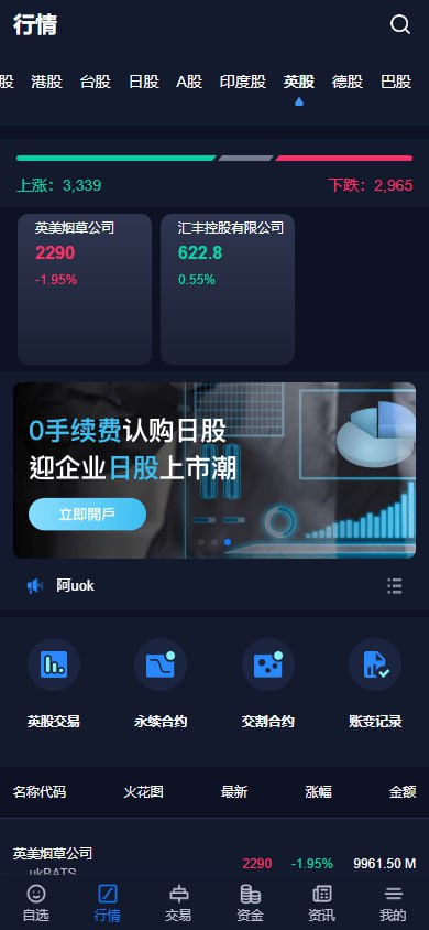 综合交易所完全开源/前端vue10国语言java版综合交易所系统/股票/外汇/虚拟币交易所系统/全开源/合约/c2c综合交易所完全开源/前端vue-长江源码网_精品源码网