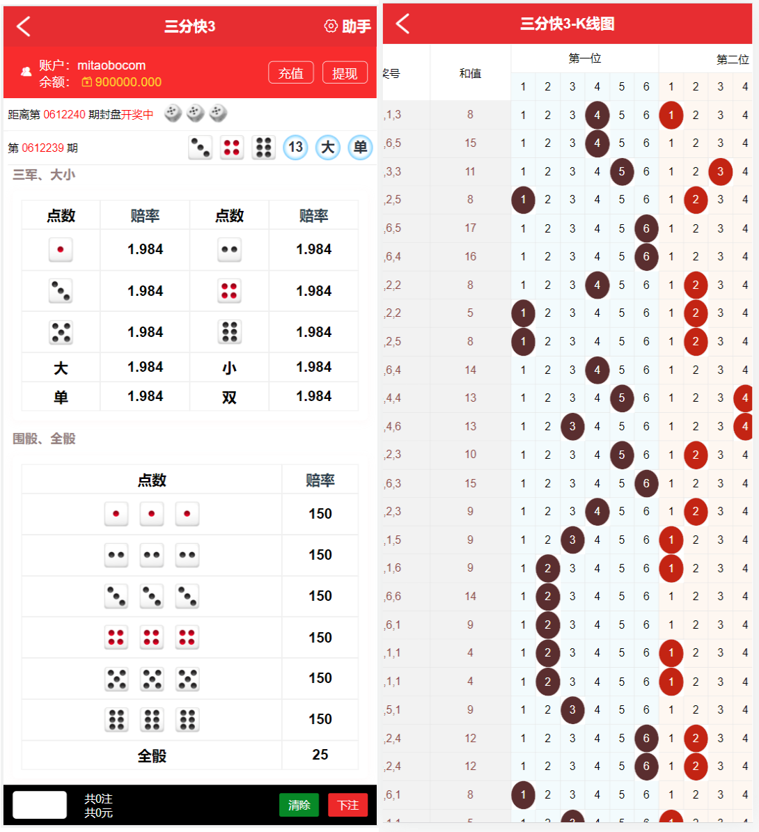 图片[4]-万豪娱乐运营级快三网站源码/kj+搭建说明-长江源码网_精品源码网