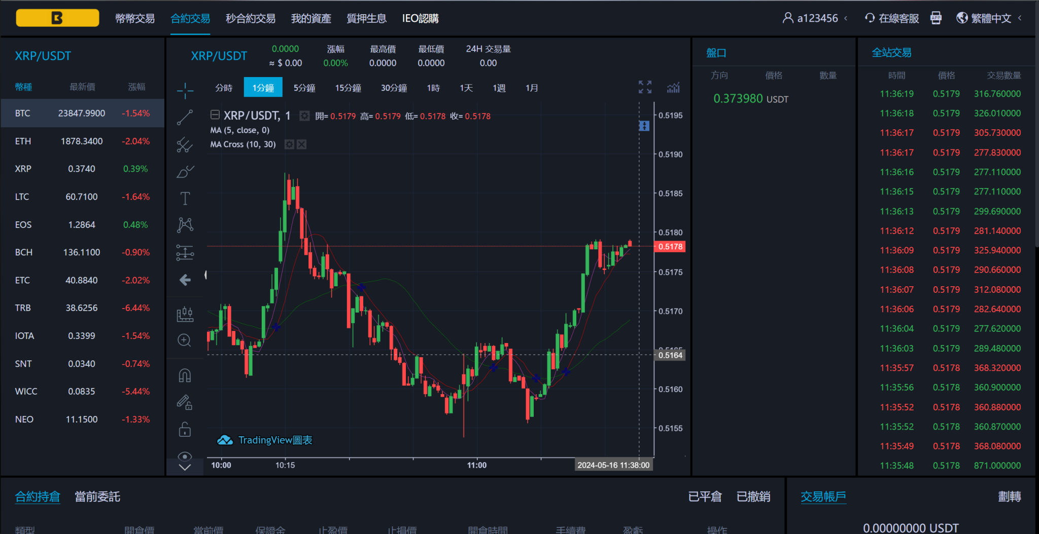 图片[5]-8语言交易所/币币交易/秒合约交易/后台预生成K线/质押生息-长江源码网_精品源码网