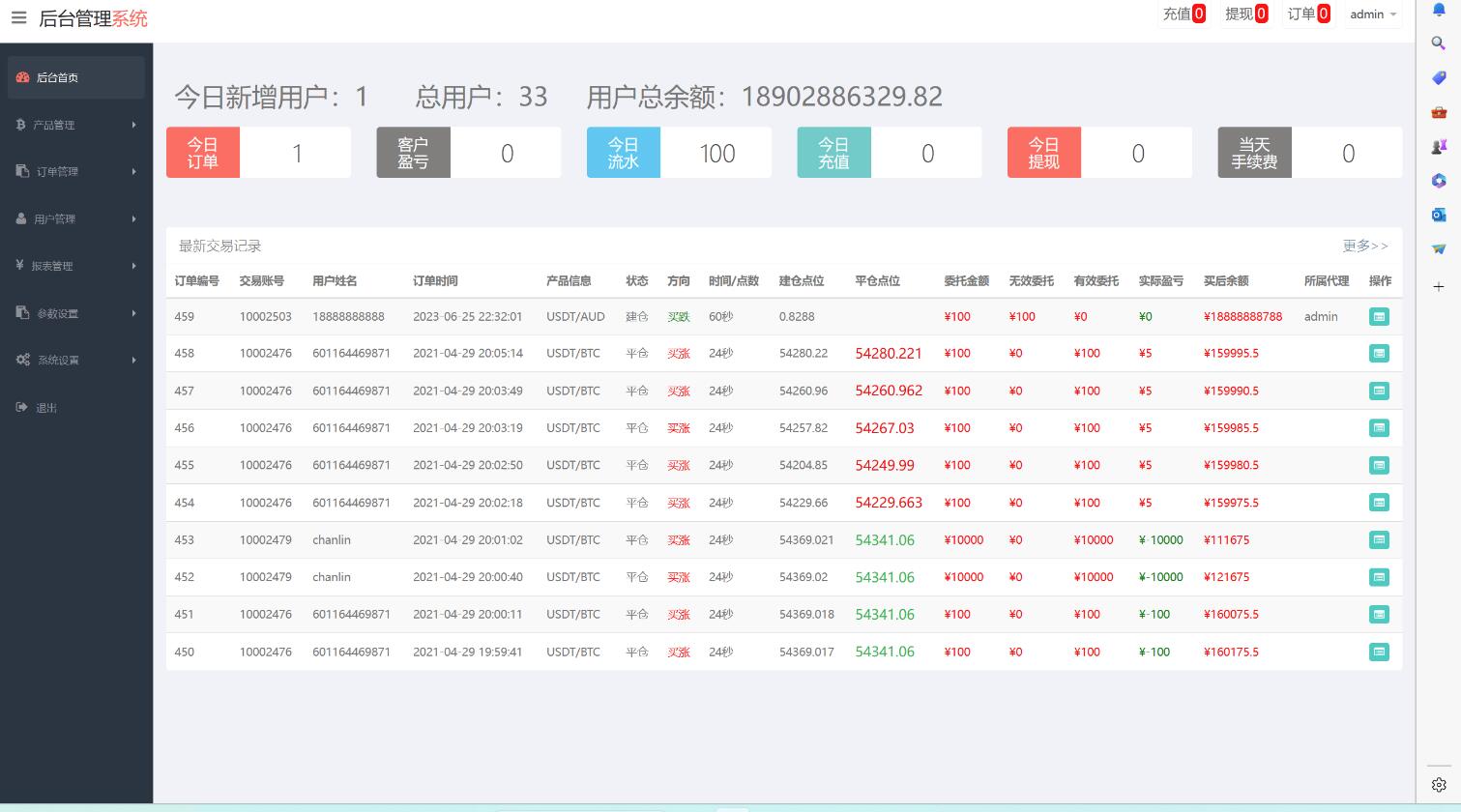 图片[4]-资产数字化交易平台 区块链通证交易 数字资产管理 币币交易 交易所APP源码 微交易 微盘-长江源码网_精品源码网