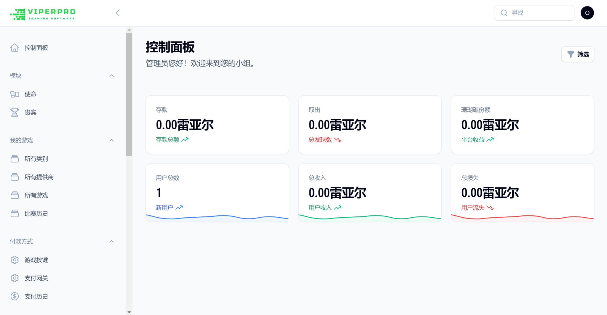 图片[6]-Viper Pro海外电子PG/PP/综合游戏源码-长江源码网_精品源码网