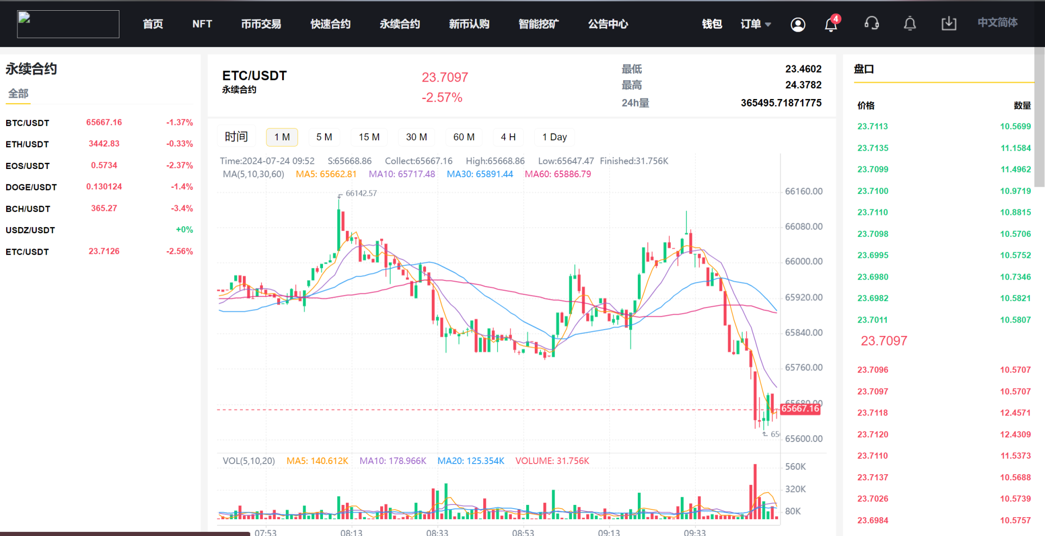 图片[7]-新版13国语言交易所系统/秒合约/币币合约/新币认购/平台币/搭建教程-长江源码网_精品源码网