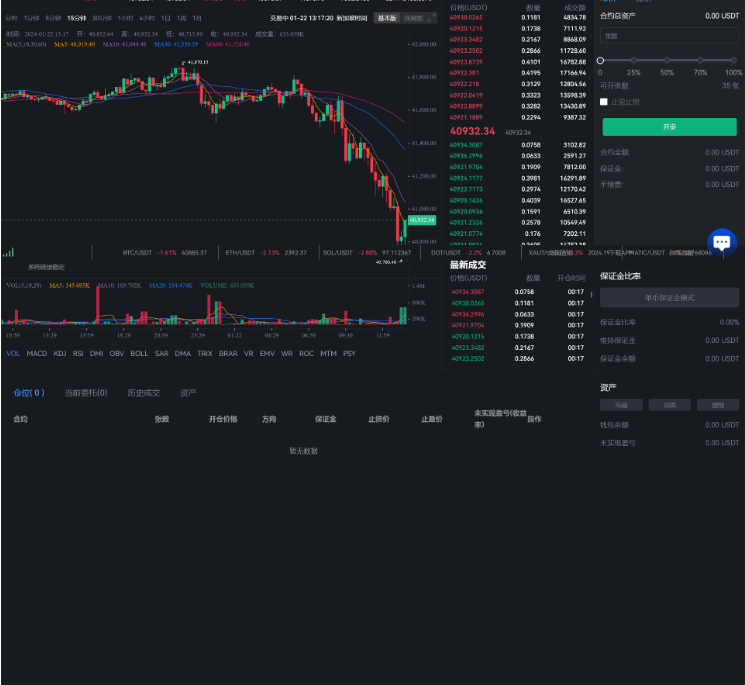 图片[5]-综合交易所完全开源/前端vue10国语言java版综合交易所系统/股票/外汇/虚拟币交易所系统/全开源/合约/c2c综合交易所完全开源/前端vue-长江源码网_精品源码网