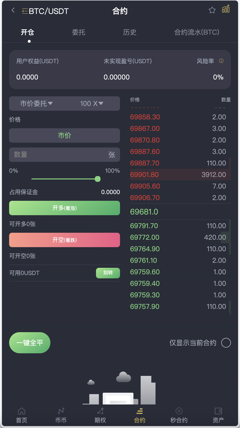 图片[2]-多语言交易所源码/币币交易+期权交易+秒合约交易+永续合约+交割合约+新币申购+投资理财/前端uniapp纯源码+后端PHP-长江源码网_精品源码网