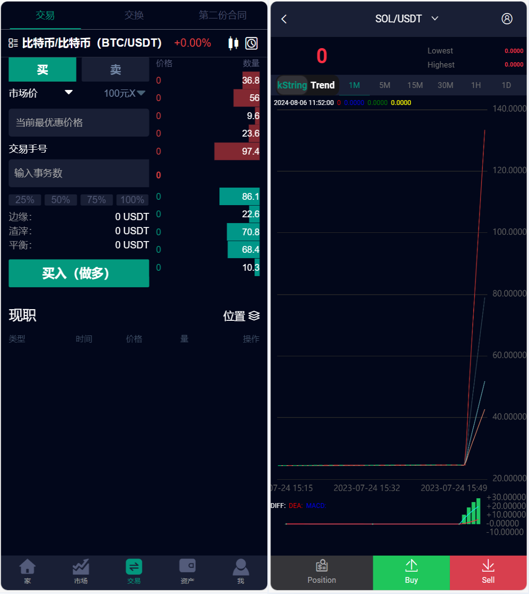 图片[2]-COINZOOM九国语言微盘微交易交易所版源码-长江源码网_精品源码网