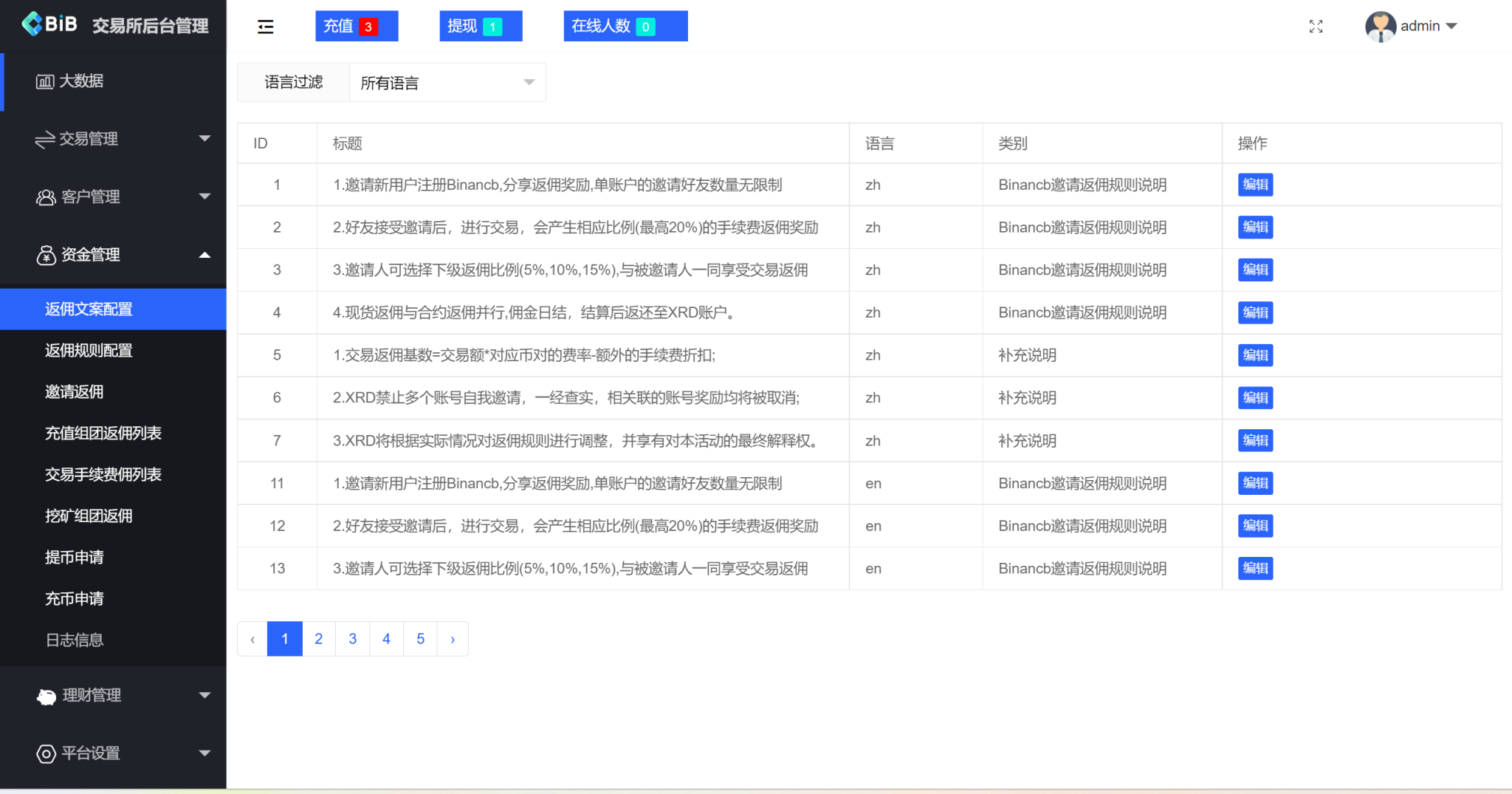 图片[6]-最新10语言海外交易所源码/合约交易/秒合约/闪兑/k线插针/C2C交易/挖矿锁仓/币币申购+搭建教程-长江源码网_精品源码网