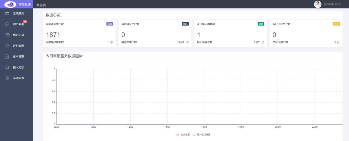 PHP内核在线客服系统源码多商户版+搭建教程-长江源码网_精品源码网