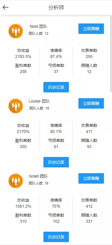 图片[4]-全开源Bbank源码.多语言交易所二开平台币/矿机系统/分析师/币币合约交易-长江源码网_精品源码网