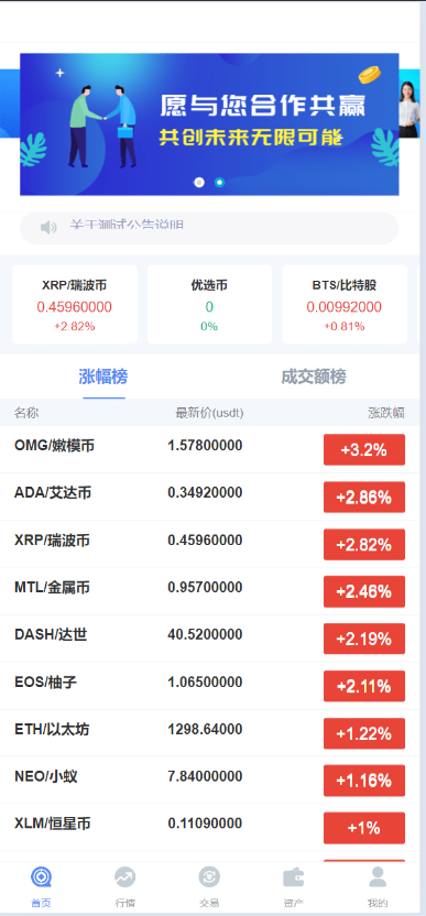 微交所fastadmin框架双语言外汇系统/微盘系统仿交易所/USDT支付-长江源码网_精品源码网