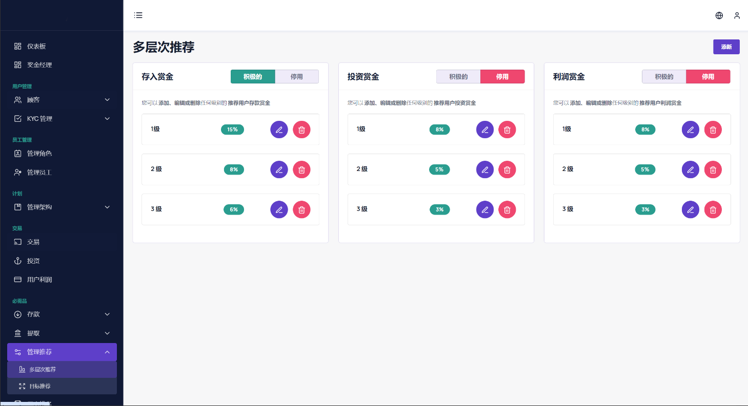 图片[14]-最新海外24语言共享投资理财太阳能板项目-长江源码网_精品源码网