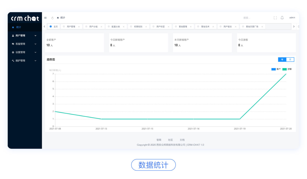 图片[3]-CRMChat网页客服系统源码，支持H5网页接入-长江源码网_精品源码网