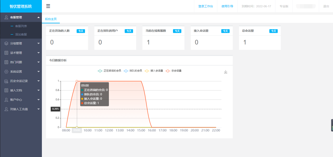 图片[3]-智优客服系统/在线客服系统/PHP轻量人工客服系统+文字搭建教程-长江源码网_精品源码网