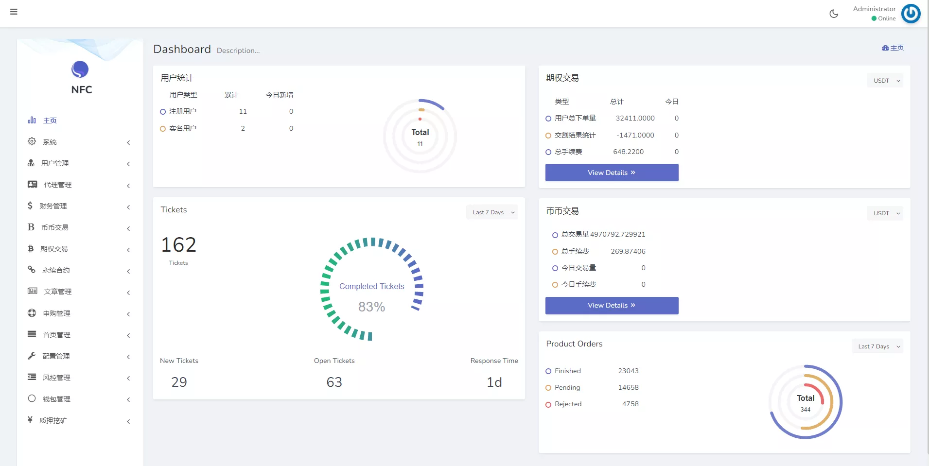 图片[5]-全新16国语言交易所源码/期权永续/申购质押挖矿/区块链交易所-长江源码网_精品源码网