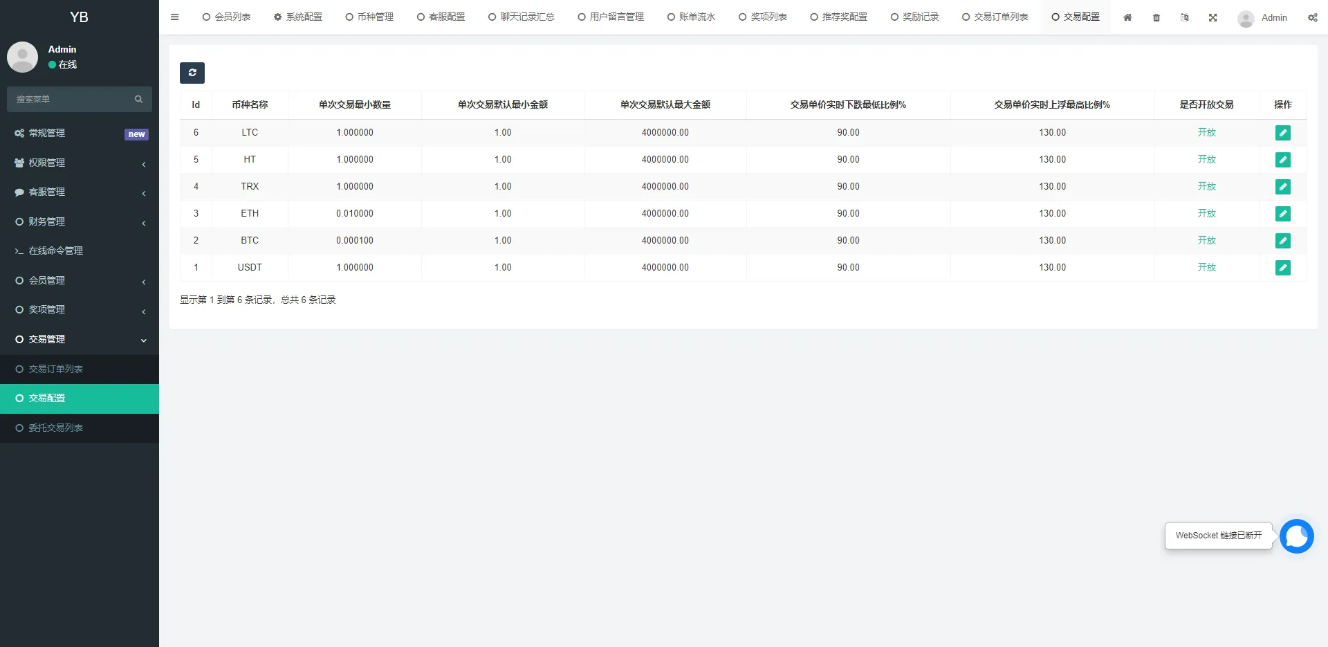 图片[13]-区块链OTC承兑商源码usdt场外交易+虚拟币担保交易系统-长江源码网_精品源码网