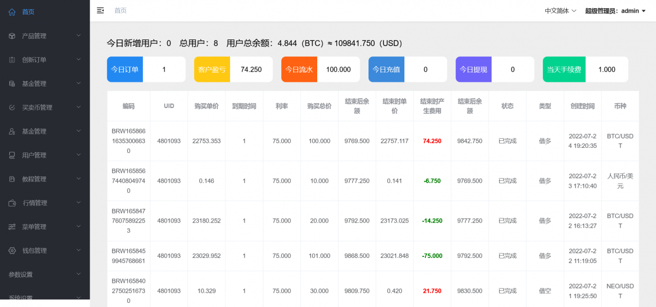 图片[13]-运营版USDT/BTC虚拟币微交易系统源码,微盘源码,外汇期货数字货币伪交易所源码-长江源码网_精品源码网