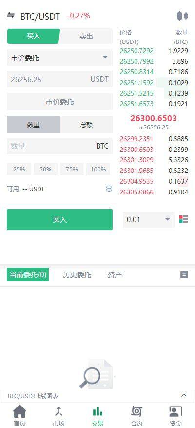 图片[2]-新ui绿色仿Coinex多语言区块链交易所系统源码-长江源码网_精品源码网