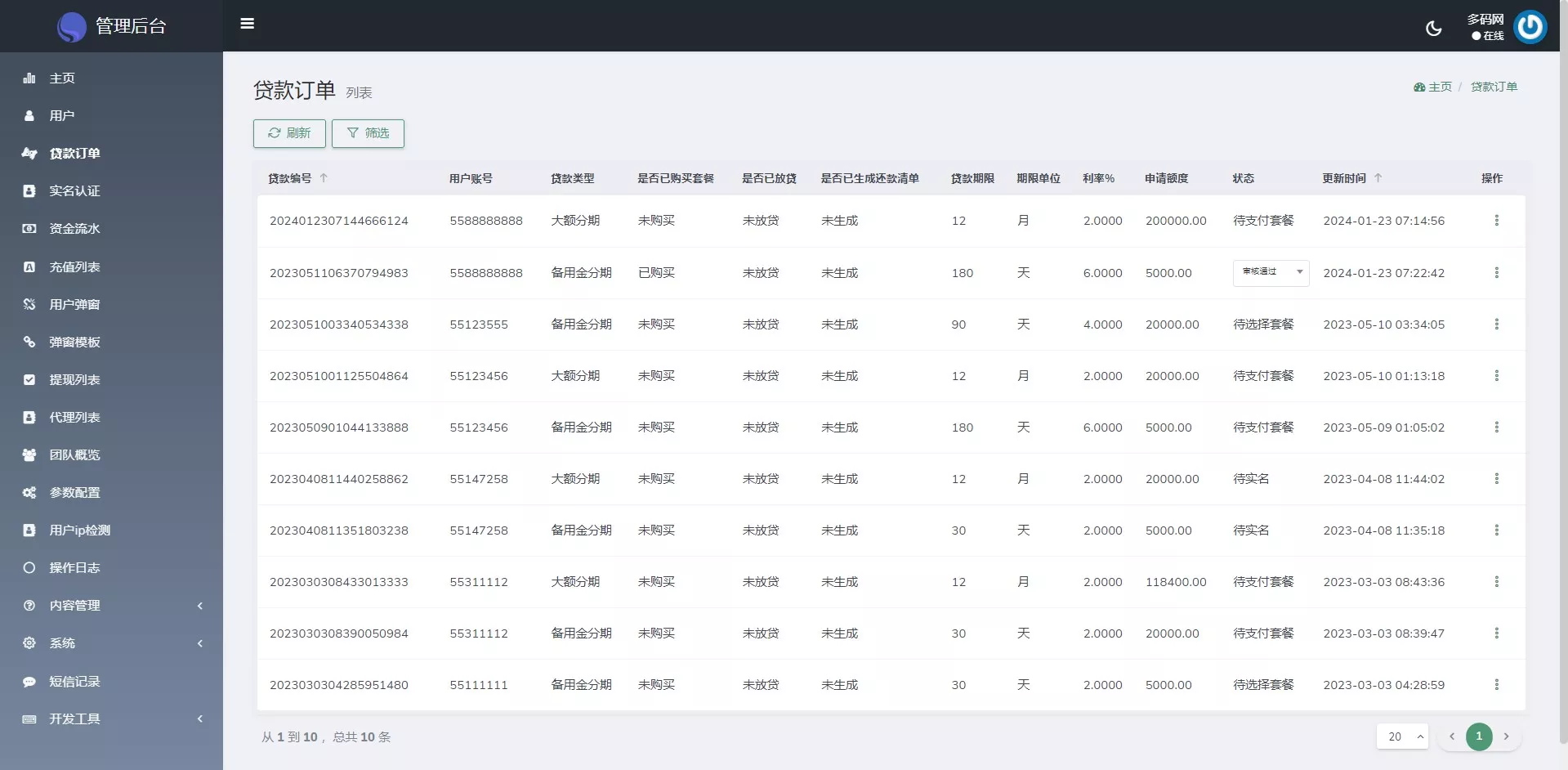 图片[8]-海外贷款信贷产品源码.线上贷款产品大全+贷款平台软件源码+海外借贷平台-长江源码网_精品源码网