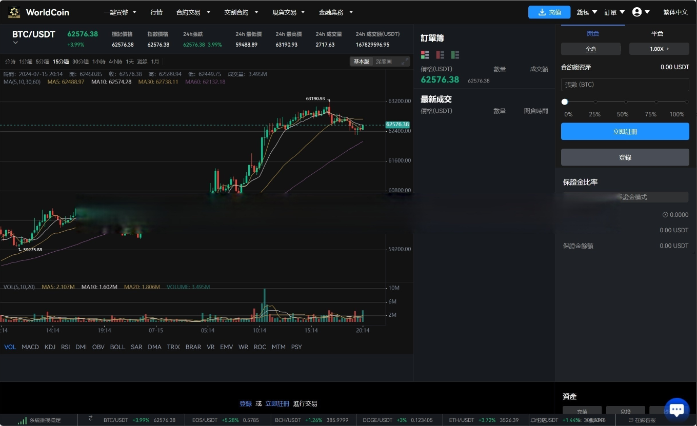 图片[12]-最新java8国语言 worldcoin开源交易所源码-长江源码网_精品源码网