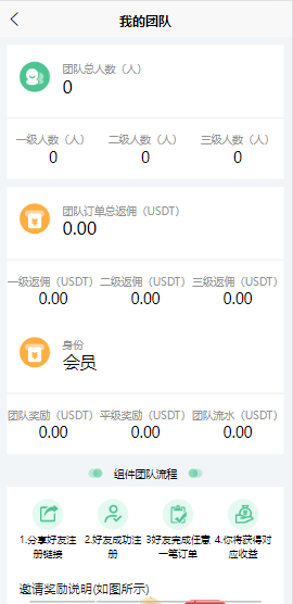 图片[6]-（独家资源）usdt搬砖跑分源码带双端app-长江源码网_精品源码网