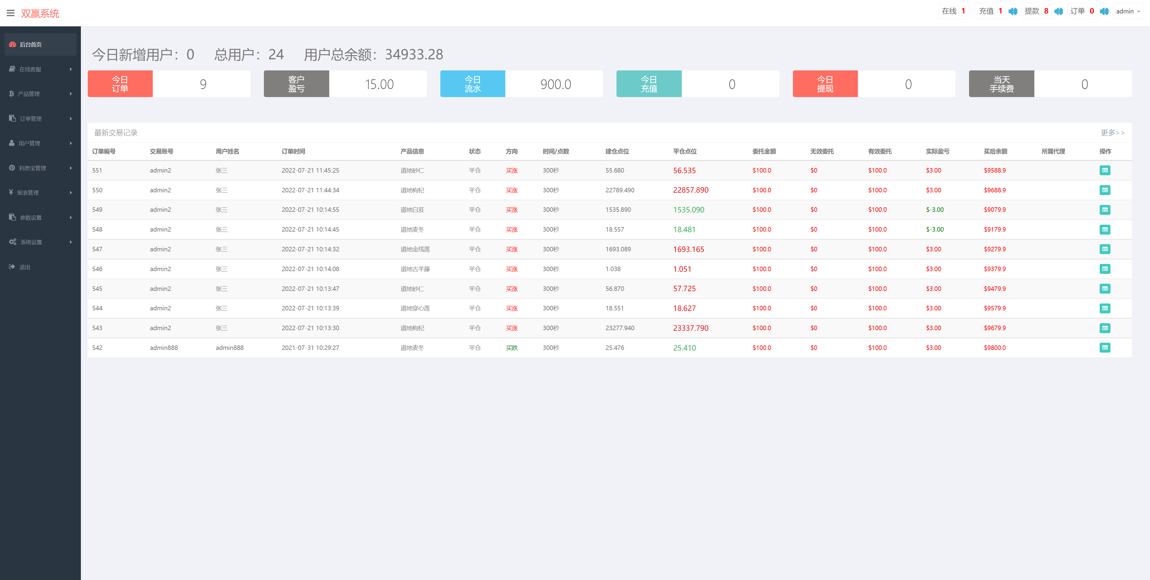 图片[9]-三国语言微交易系统源码/药材盘名贵材料/微盘源码/K线正常/投资理财源码-长江源码网_精品源码网