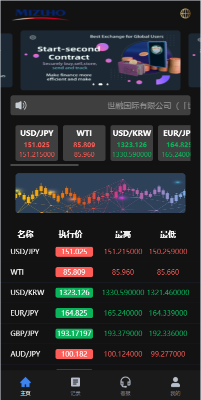 图片[1]-新版UI海外外汇微盘系统源码/多语言微交易/前端uniapp-长江源码网_精品源码网