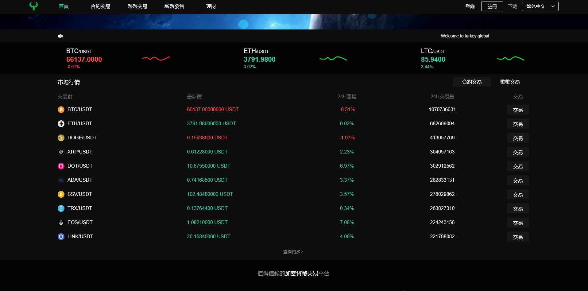 图片[2]-新UI多语言海外交易所/币币交易/秒合约/锁仓挖矿/前端uniapp/-长江源码网_精品源码网