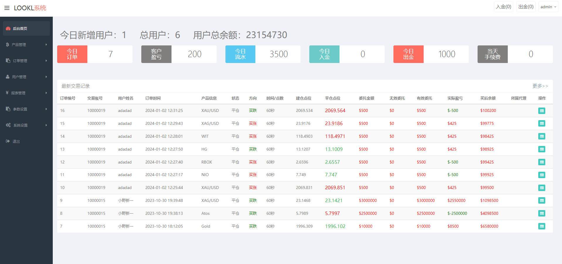 图片[11]-多语言海外微盘系统/外汇期货微交易/时间盘系统源码-长江源码网_精品源码网