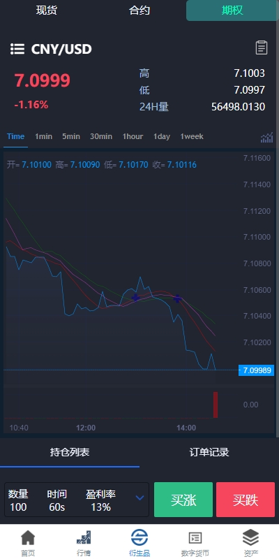 图片[13]-新版多语言交易所系统/虚拟币外汇交易/期权合约交易-长江源码网_精品源码网