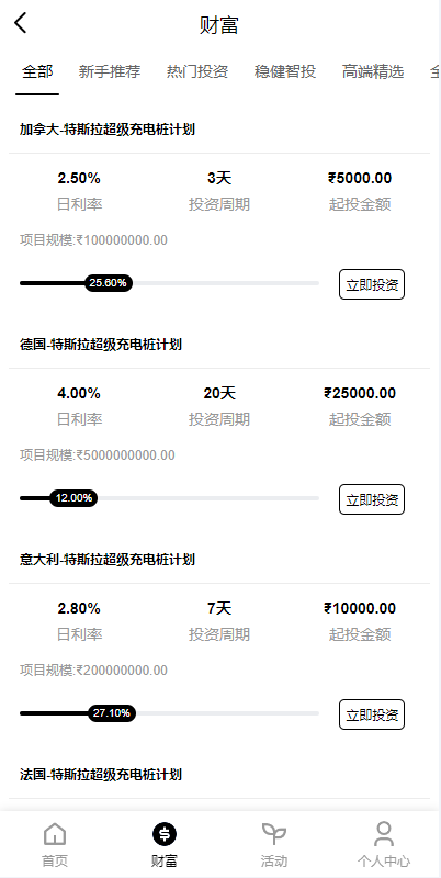 图片[6]-新版海外特斯拉投资系统源码/多语言投资理财/前端vue-长江源码网_精品源码网