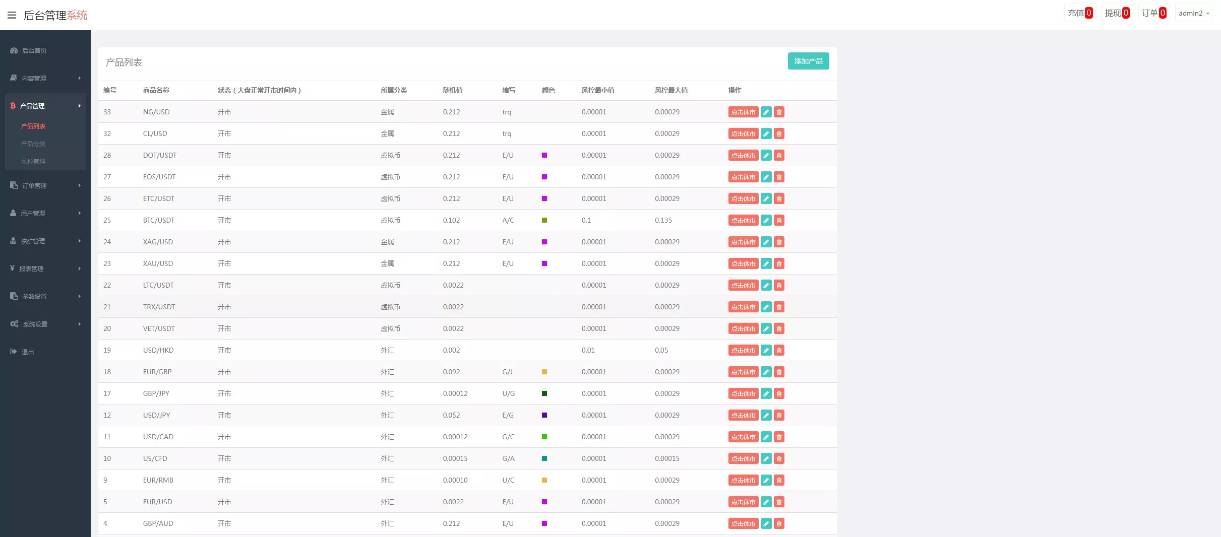 图片[4]-多语言仿MT5微盘PHP源码+教程-长江源码网_精品源码网